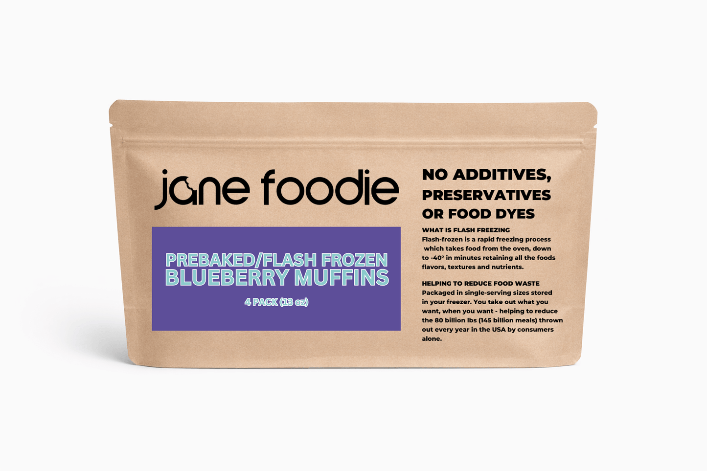 Blueberry Muffins - Jane Foodie